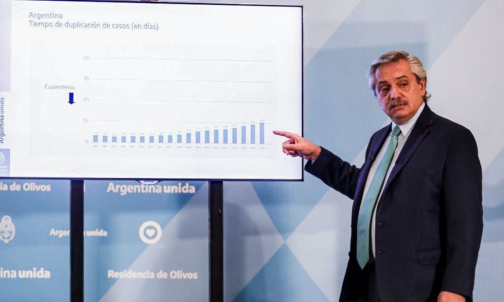 ¿ Se extiende la cuarentena ?